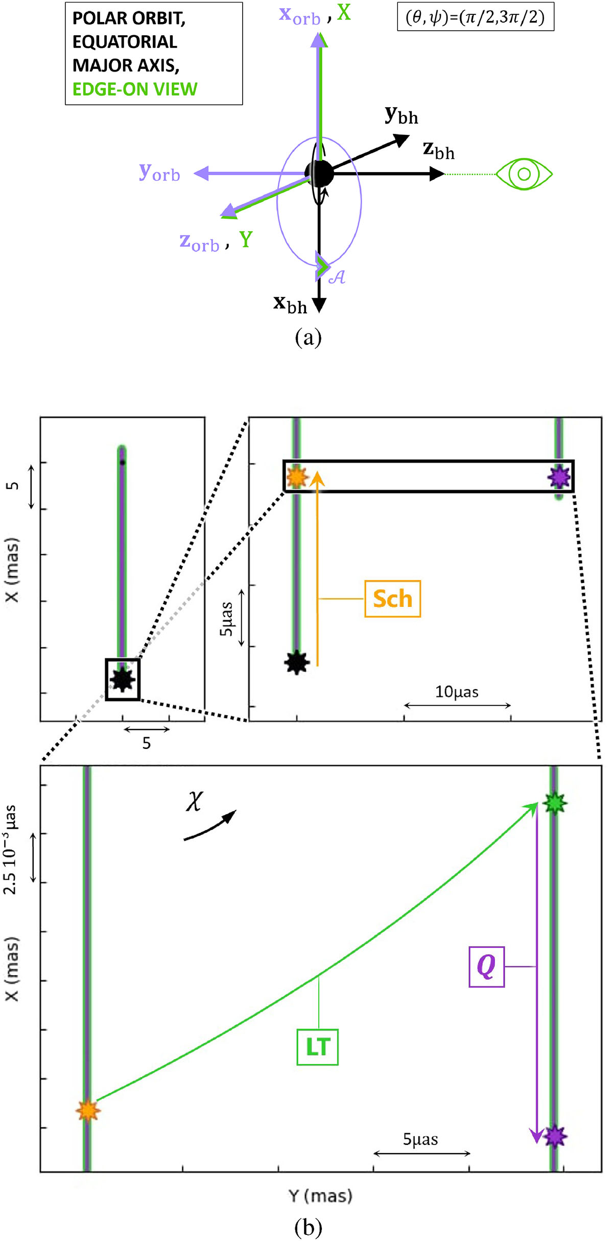 Fig. 8. Refer to the following caption and surrounding text.