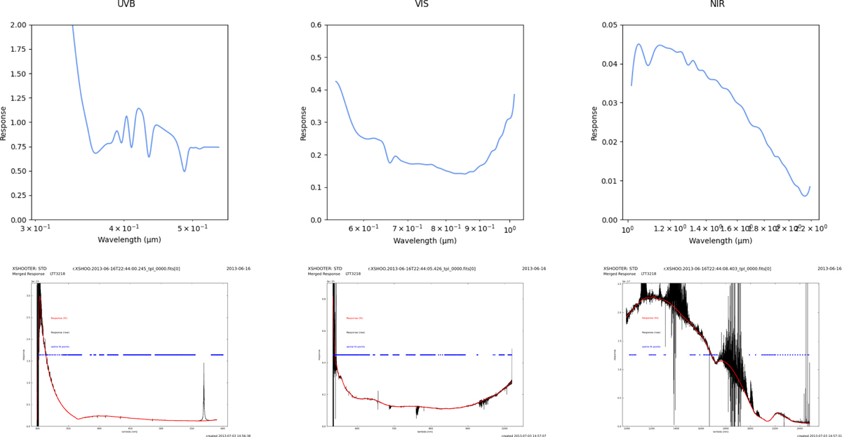 Fig. A.11 Refer to the following caption and surrounding text.