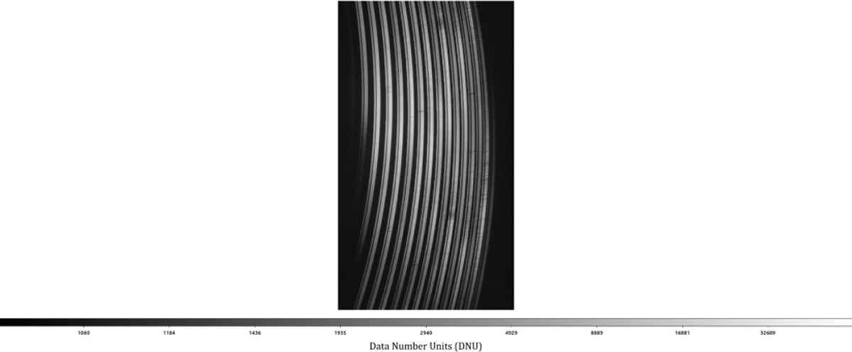 Fig. A.1 Refer to the following caption and surrounding text.