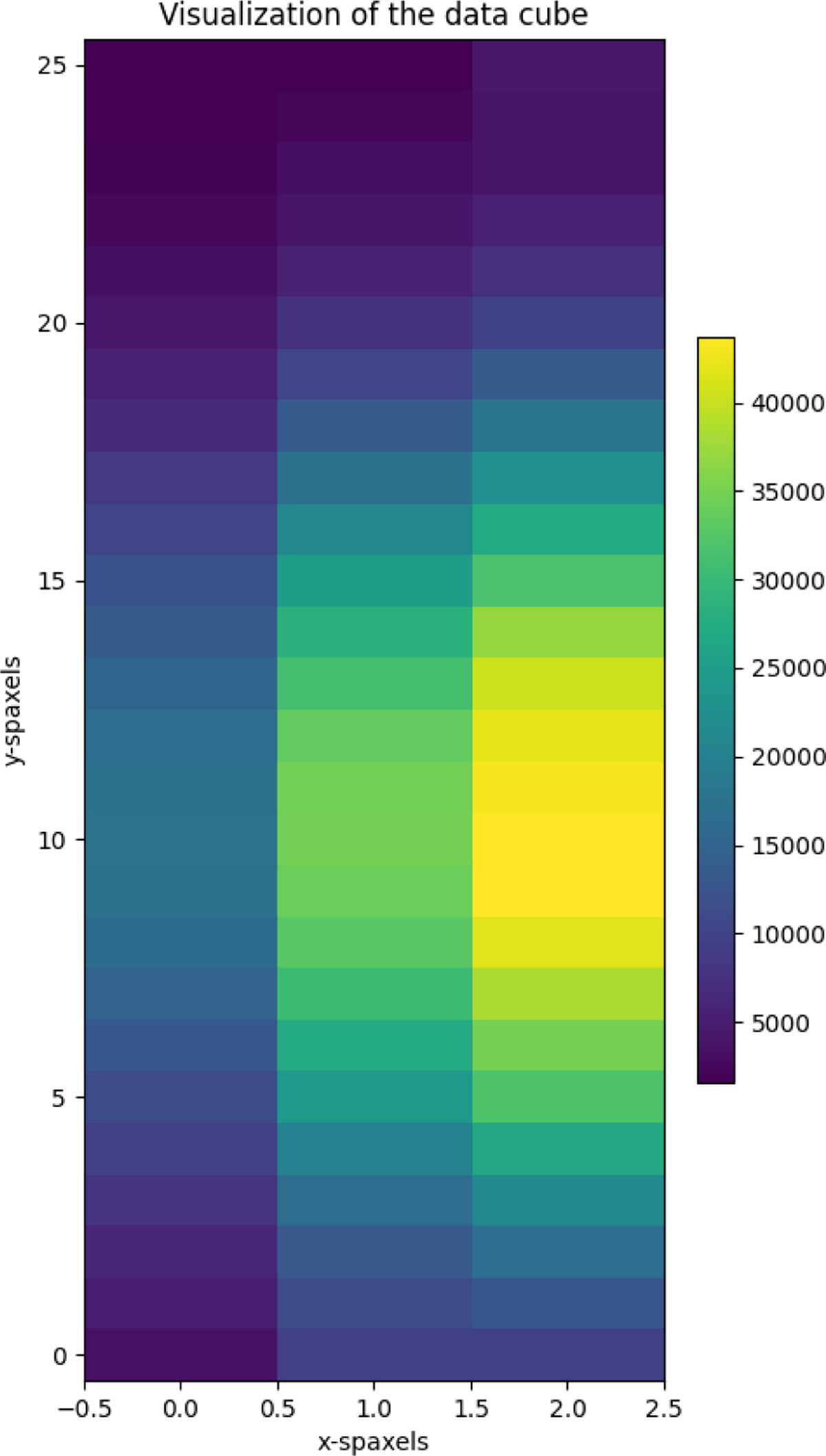 Fig. A.2 Refer to the following caption and surrounding text.
