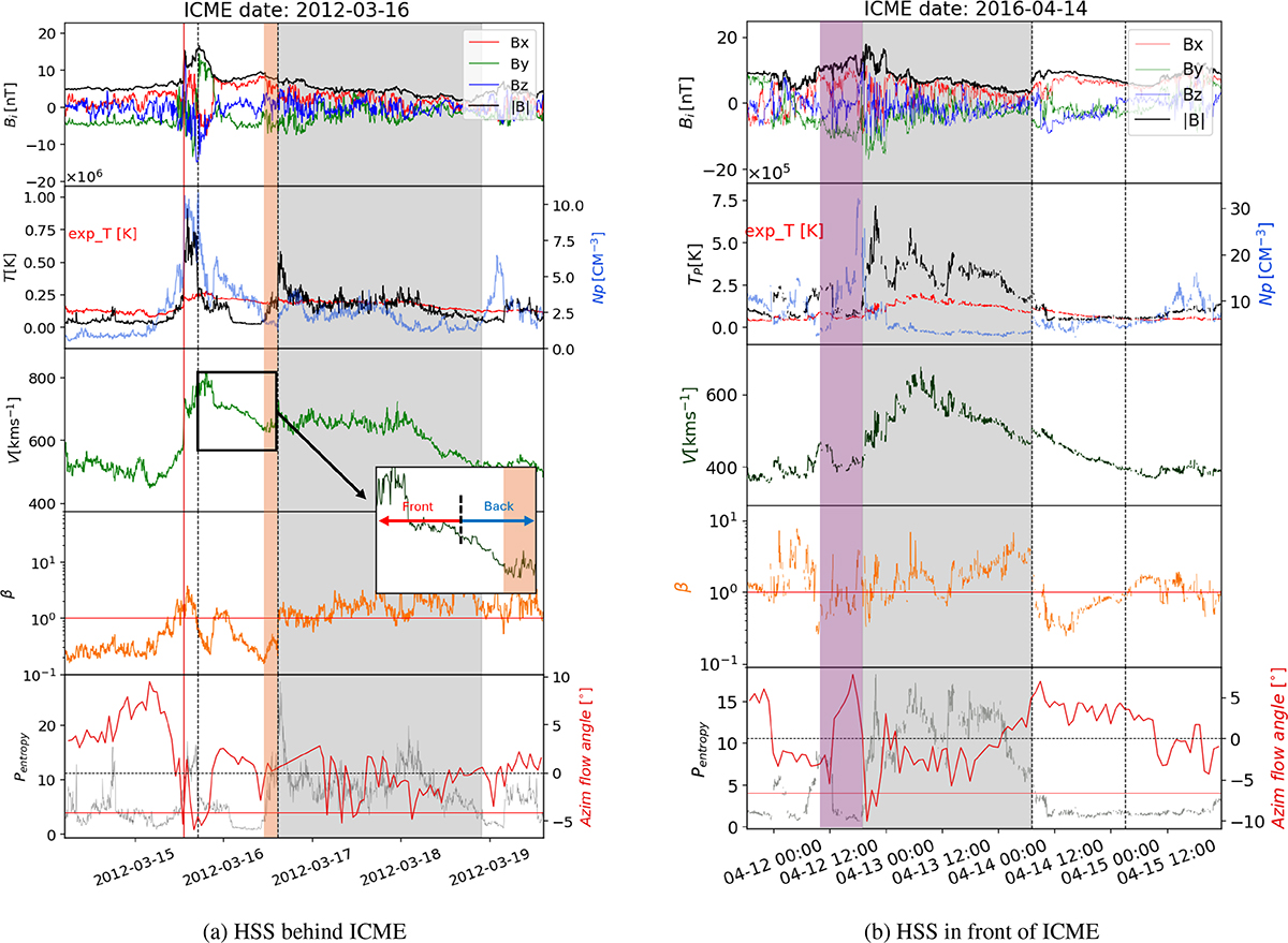 Fig. 1. Refer to the following caption and surrounding text.