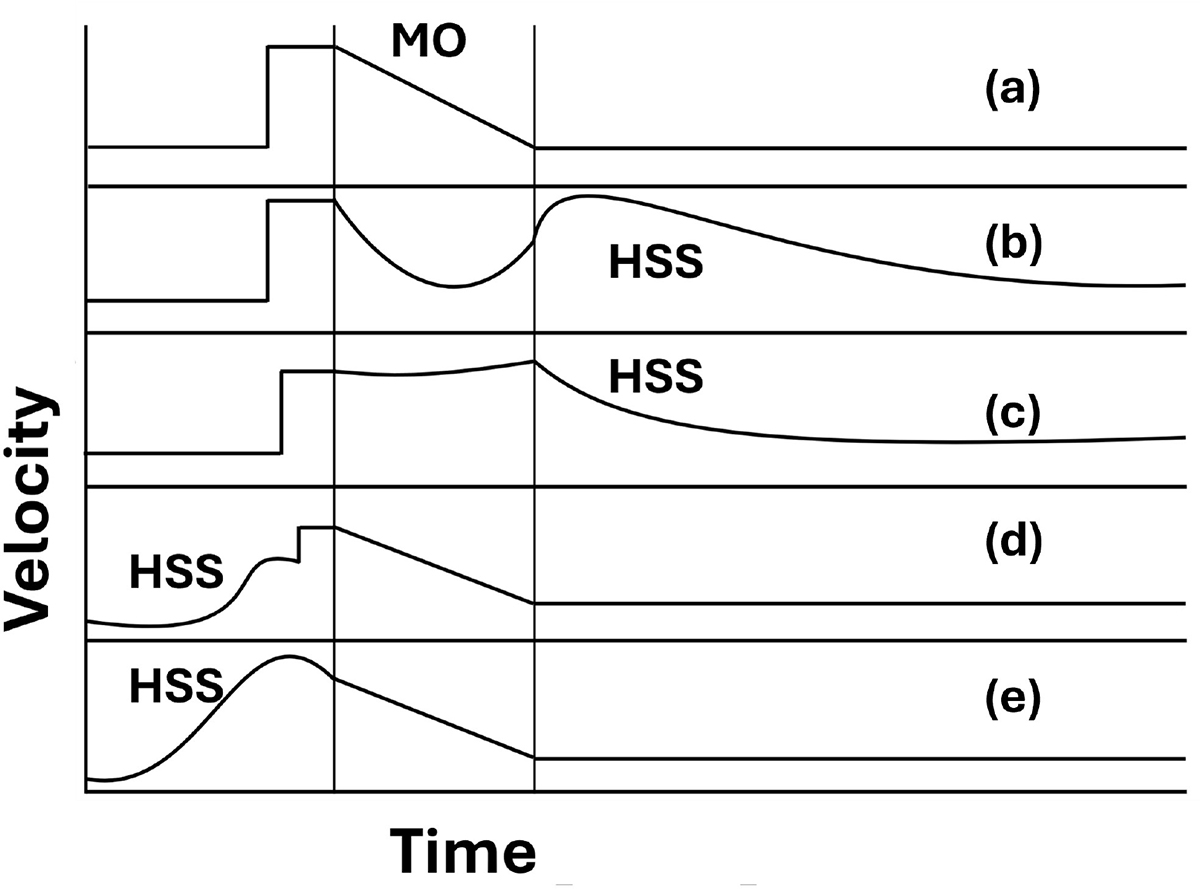 Fig. 2. Refer to the following caption and surrounding text.