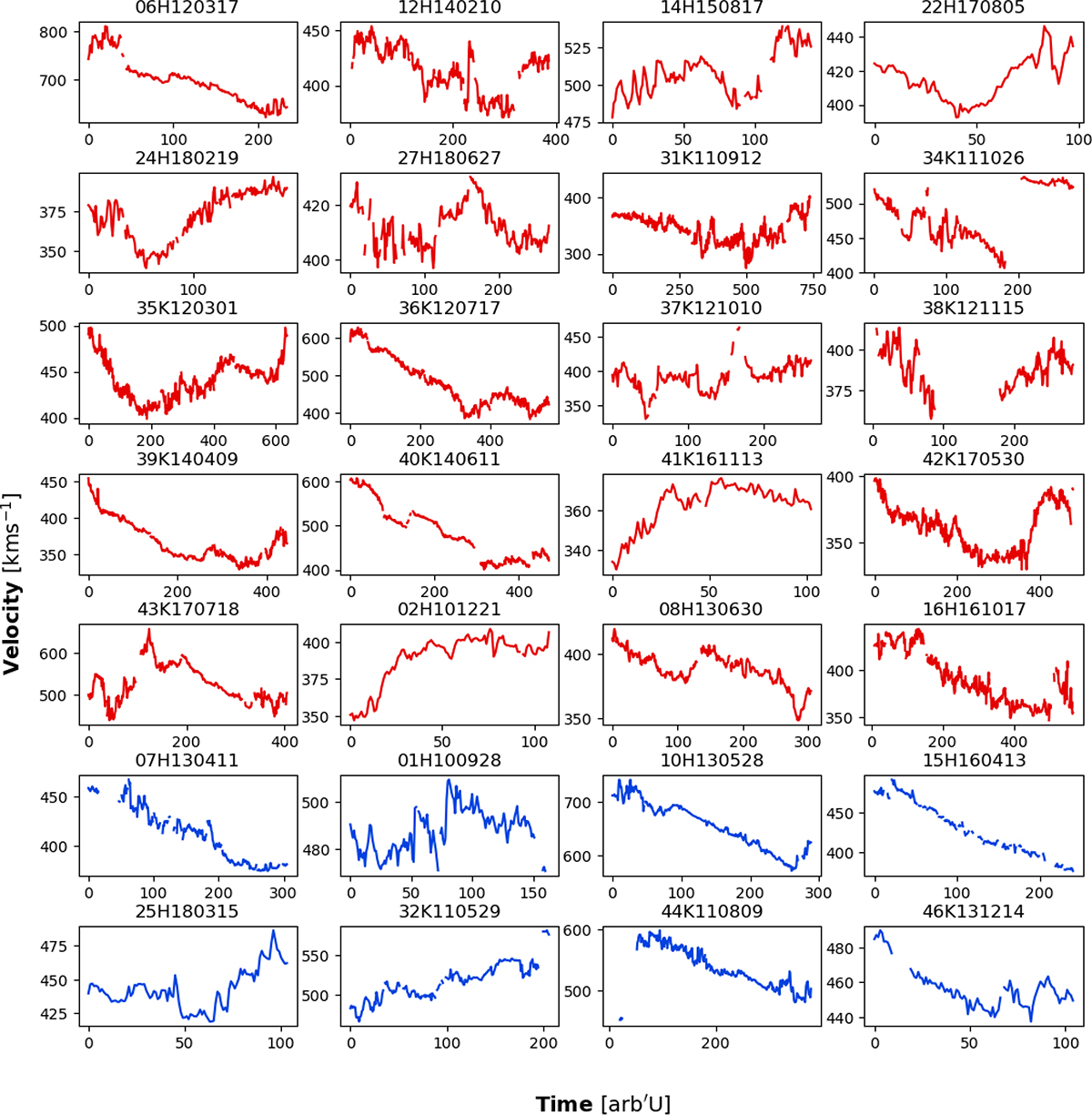 Fig. A.1. Refer to the following caption and surrounding text.