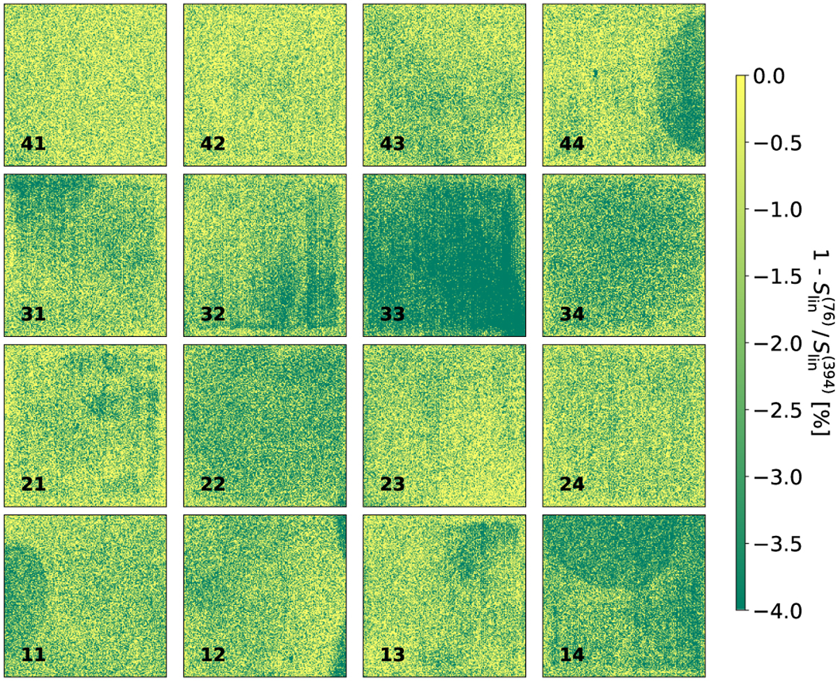 Fig. 18 Refer to the following caption and surrounding text.