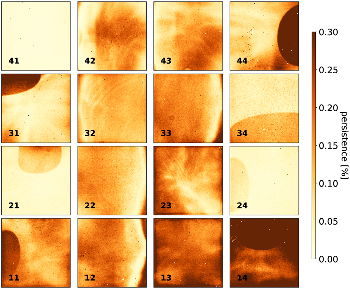 Fig. 19 Refer to the following caption and surrounding text.