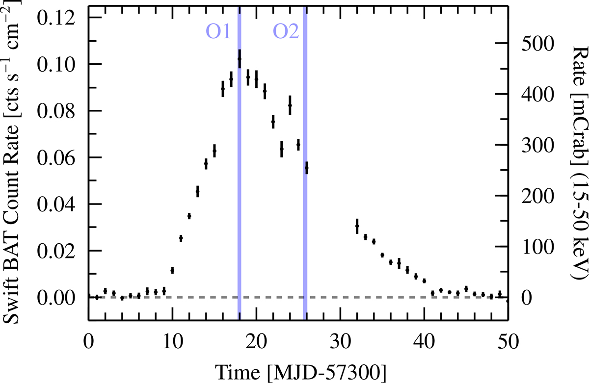 Fig. 1. Refer to the following caption and surrounding text.