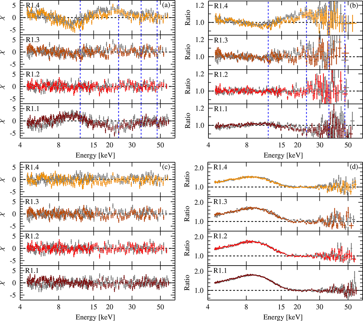 Fig. A.1. Refer to the following caption and surrounding text.