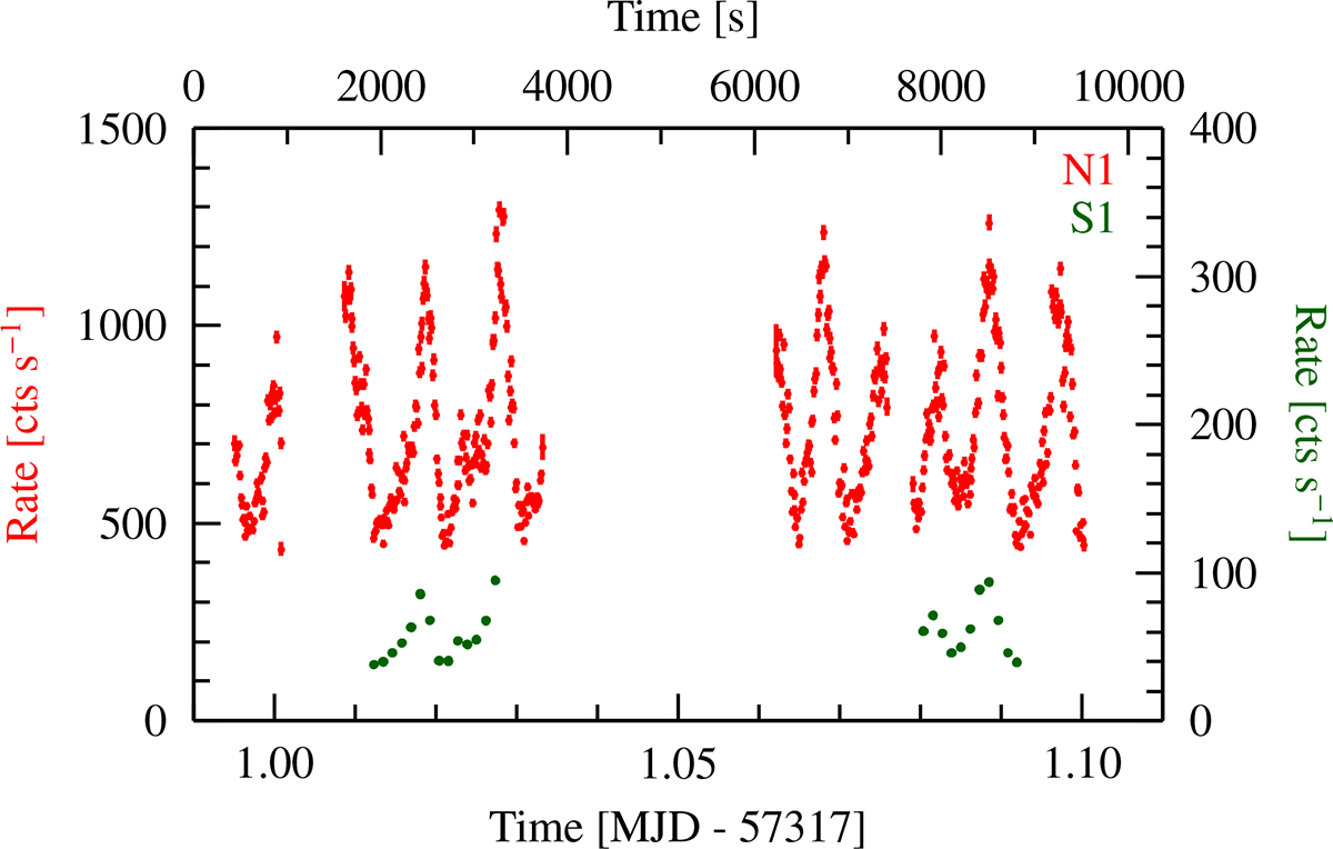 Fig. 3. Refer to the following caption and surrounding text.