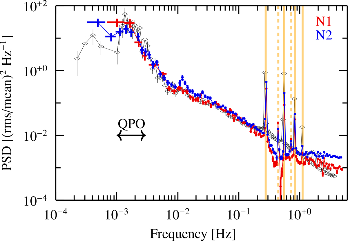 Fig. 4. Refer to the following caption and surrounding text.