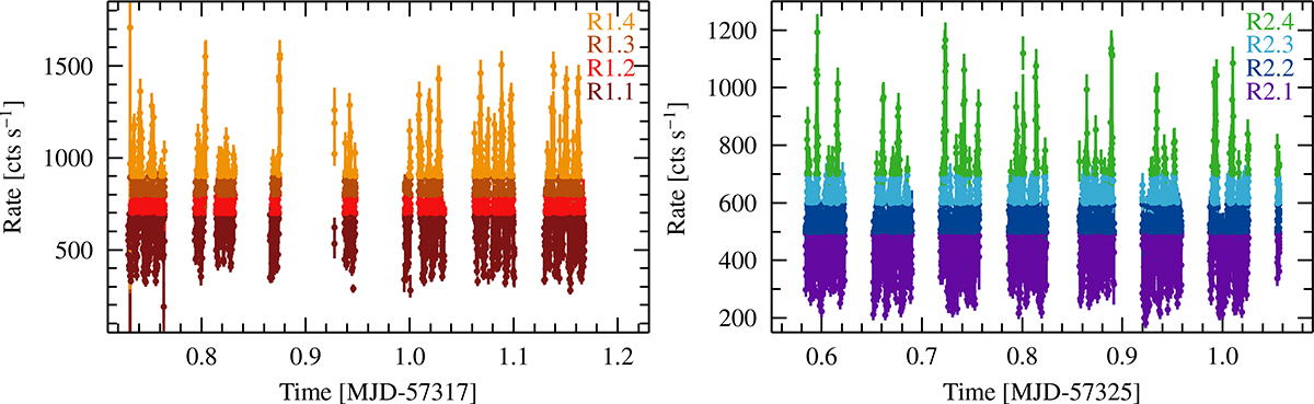 Fig. 5. Refer to the following caption and surrounding text.