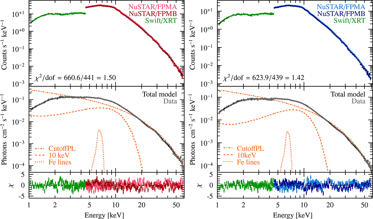 Fig. 6. Refer to the following caption and surrounding text.