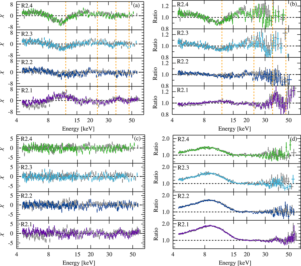 Fig. 7. Refer to the following caption and surrounding text.