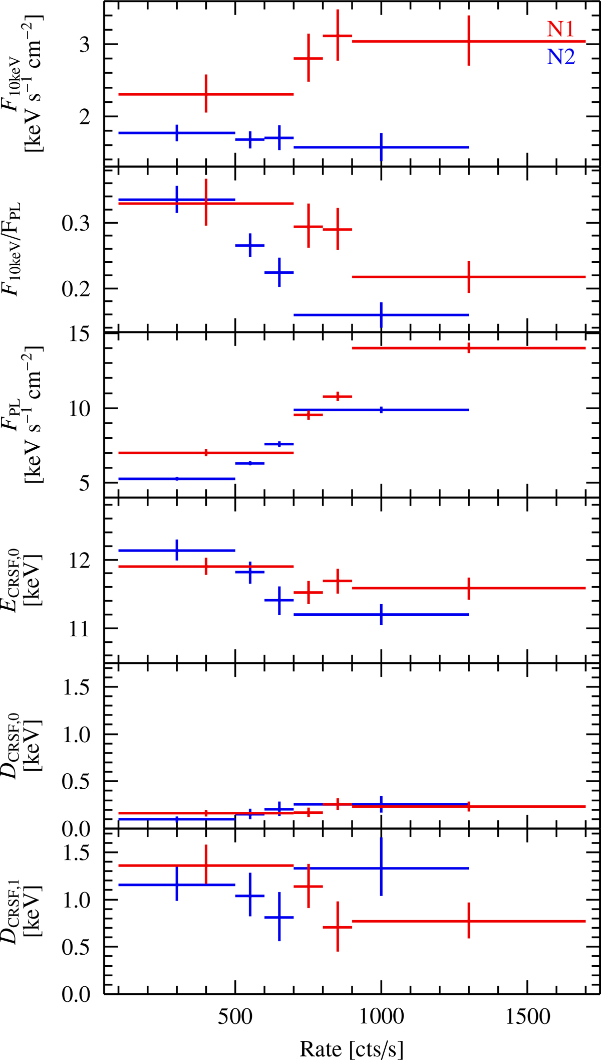 Fig. 8. Refer to the following caption and surrounding text.