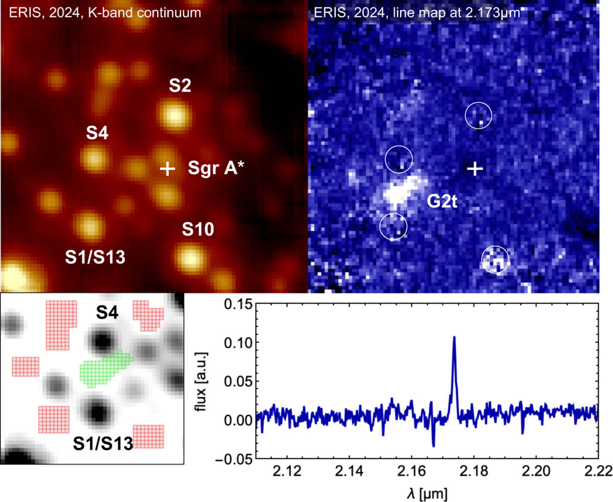 Fig. 1 Refer to the following caption and surrounding text.