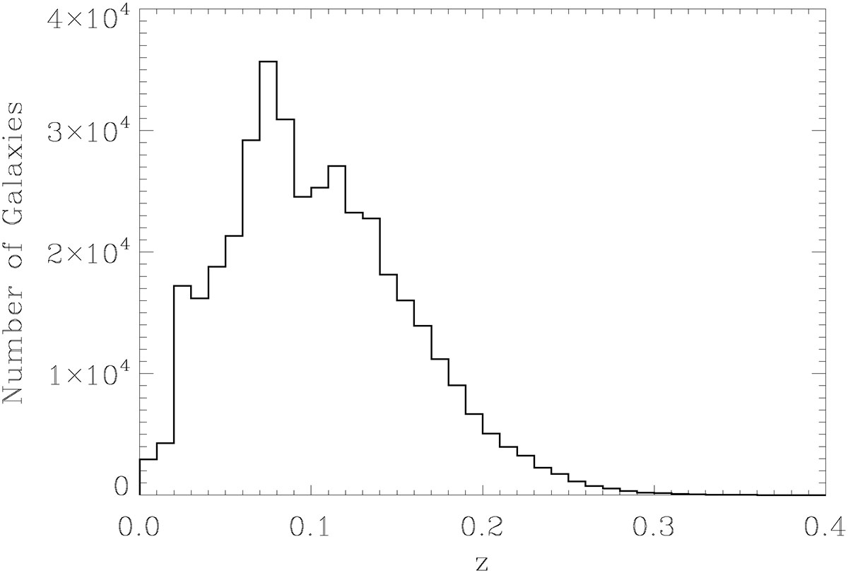 Fig. 1. Refer to the following caption and surrounding text.