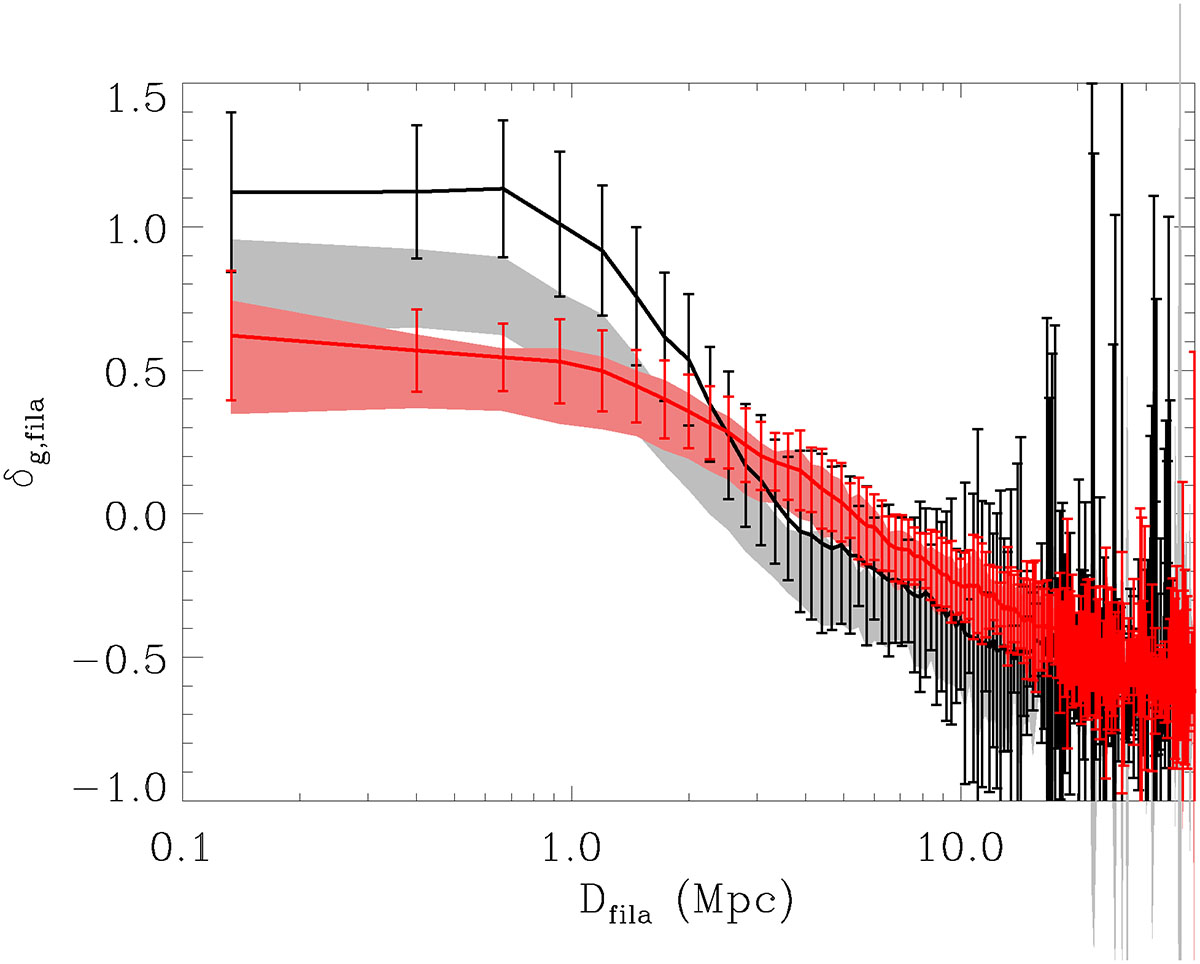 Fig. 10. Refer to the following caption and surrounding text.