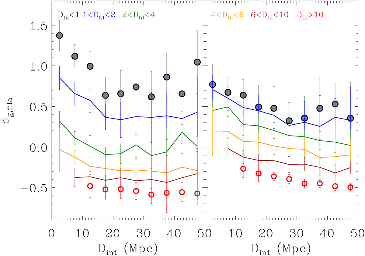 Fig. 3. Refer to the following caption and surrounding text.