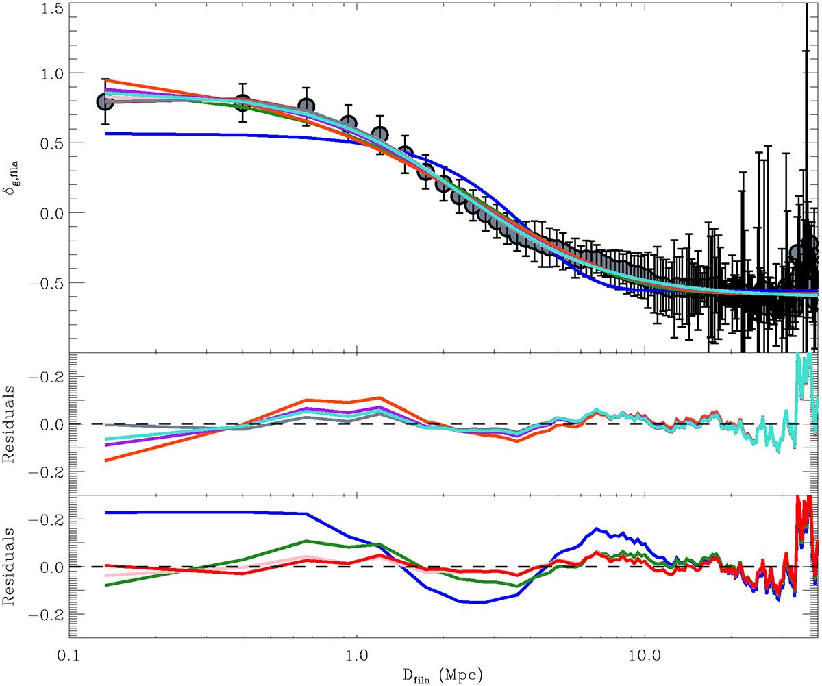 Fig. 4. Refer to the following caption and surrounding text.