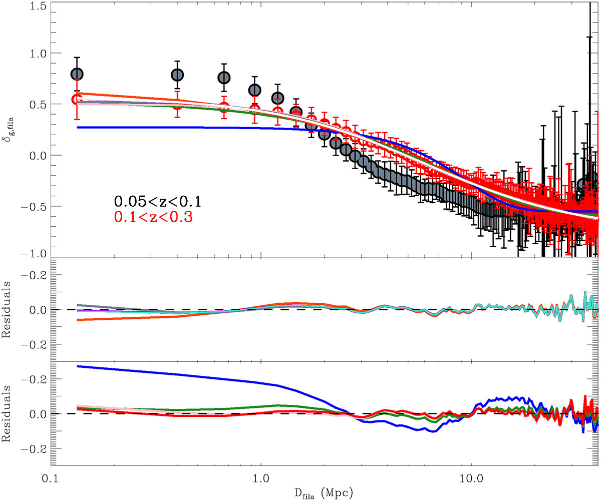 Fig. 5. Refer to the following caption and surrounding text.
