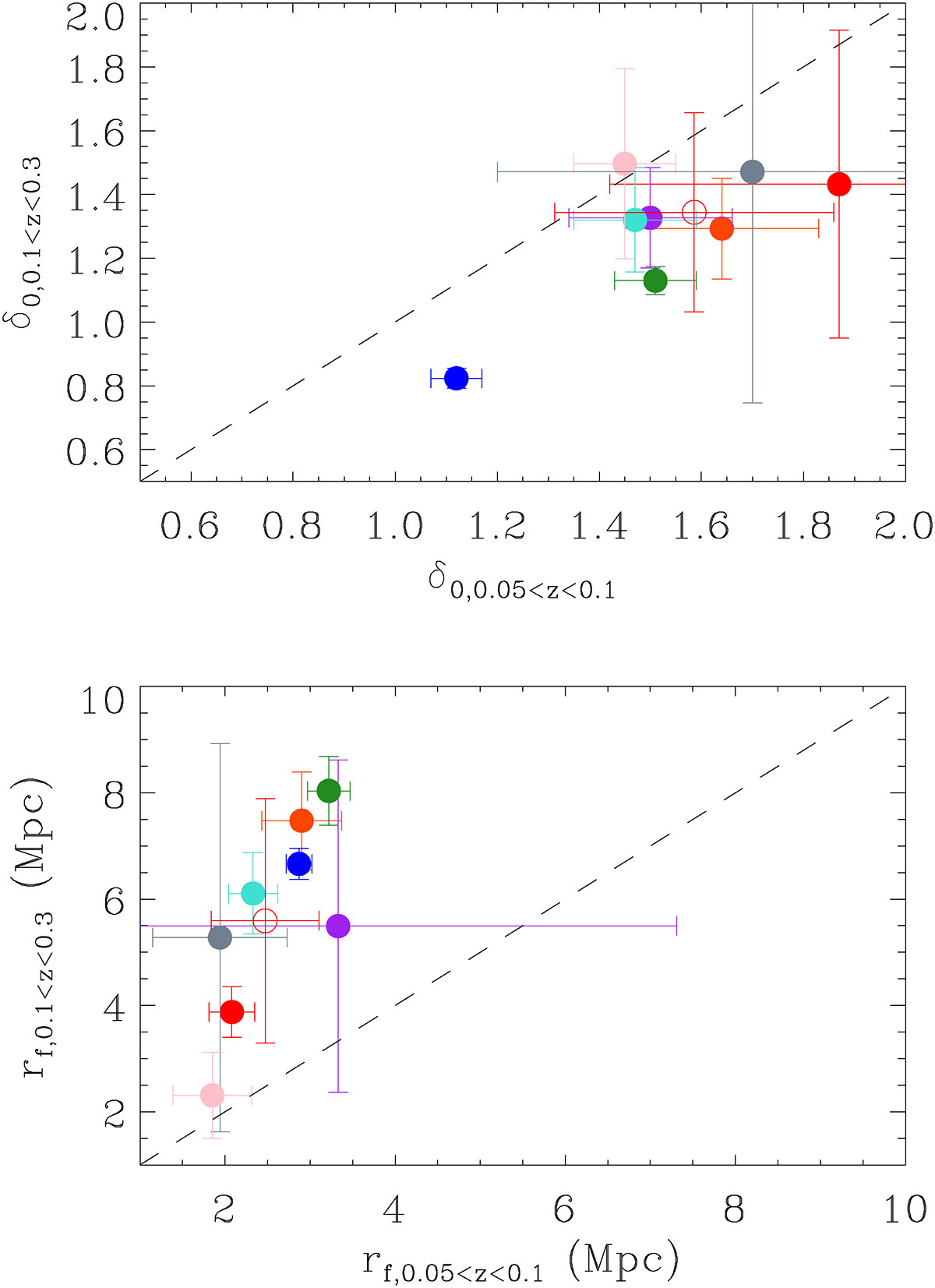 Fig. 6. Refer to the following caption and surrounding text.