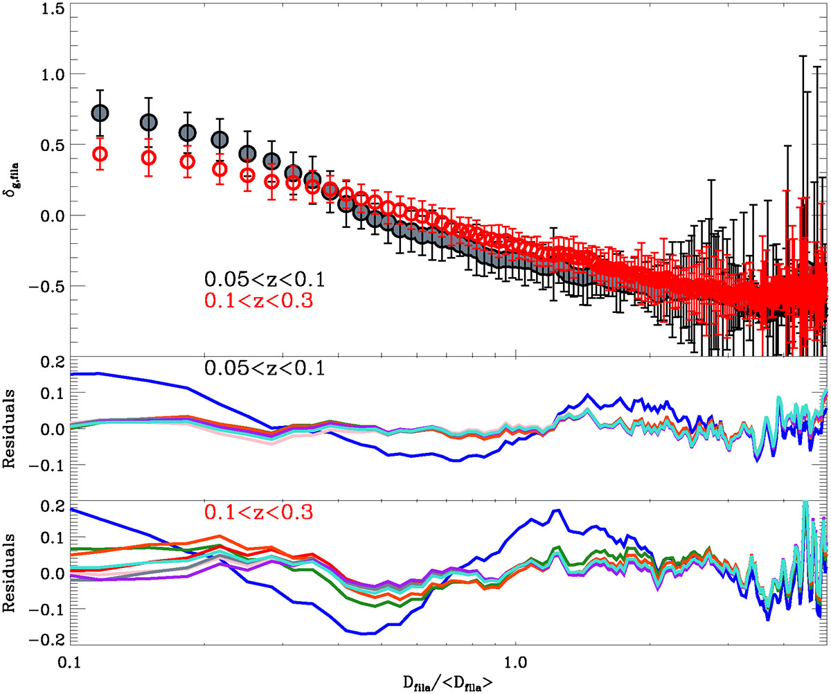 Fig. 7. Refer to the following caption and surrounding text.
