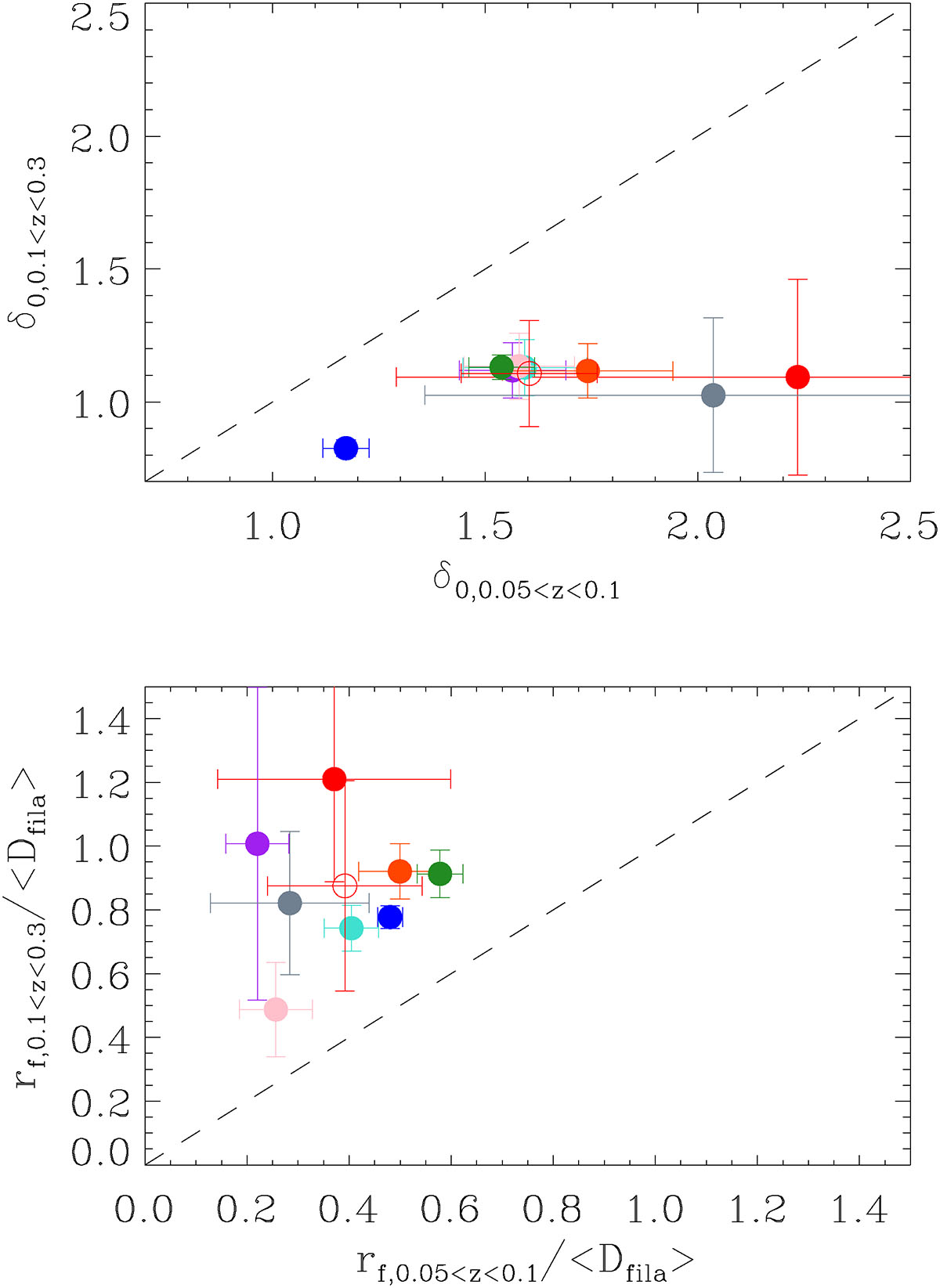 Fig. 8. Refer to the following caption and surrounding text.