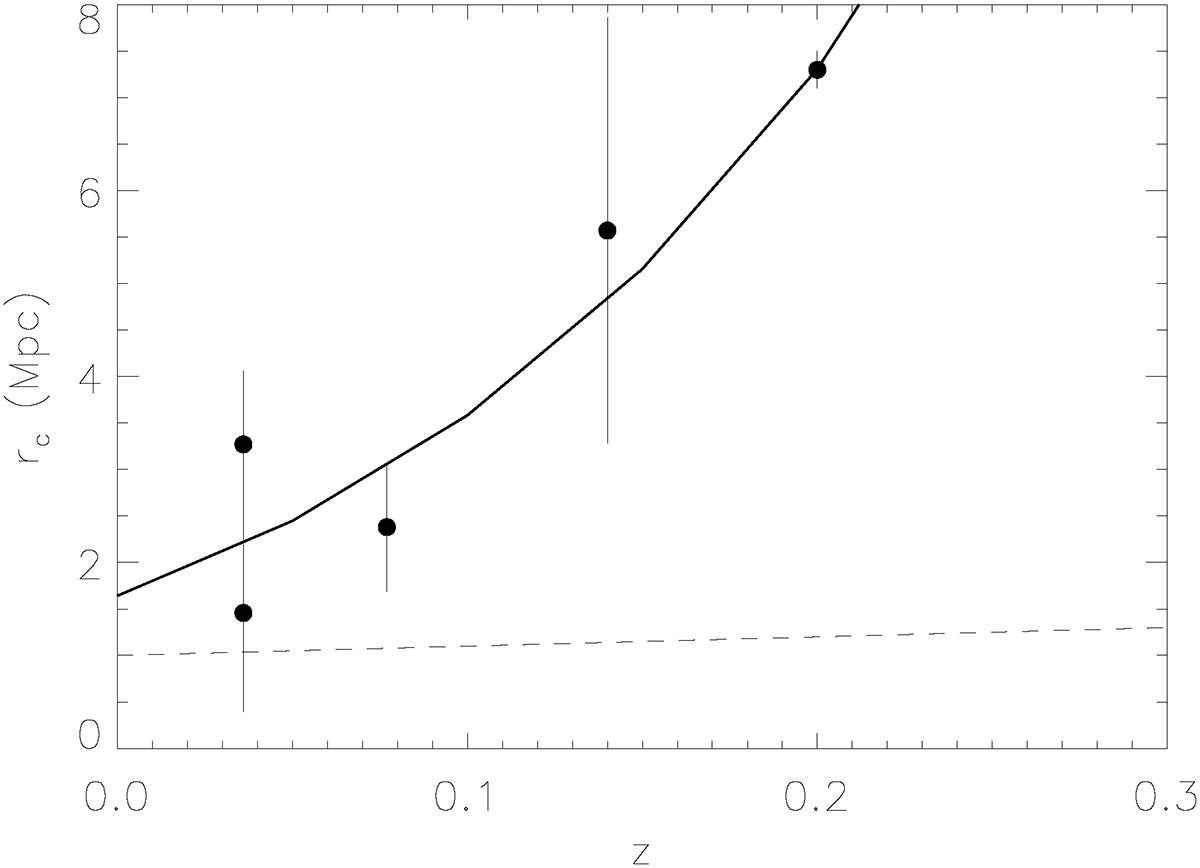 Fig. 9. Refer to the following caption and surrounding text.