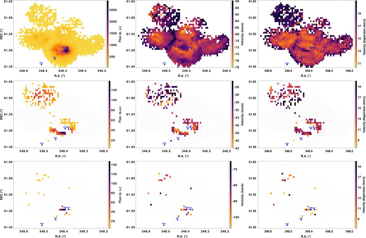 Fig. 4 Refer to the following caption and surrounding text.