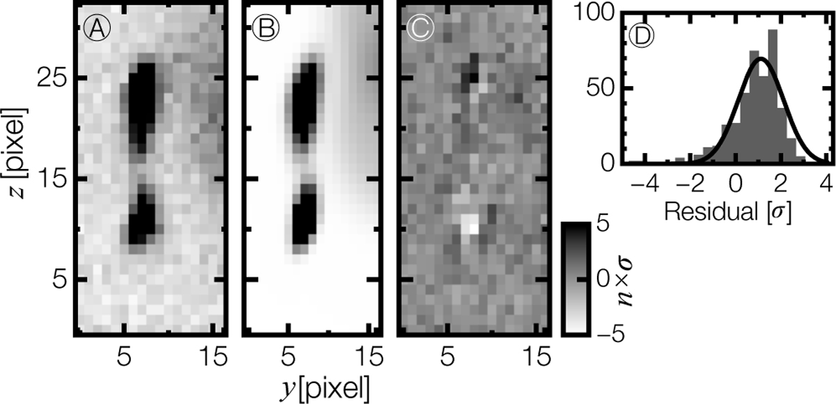 Fig. 11 Refer to the following caption and surrounding text.
