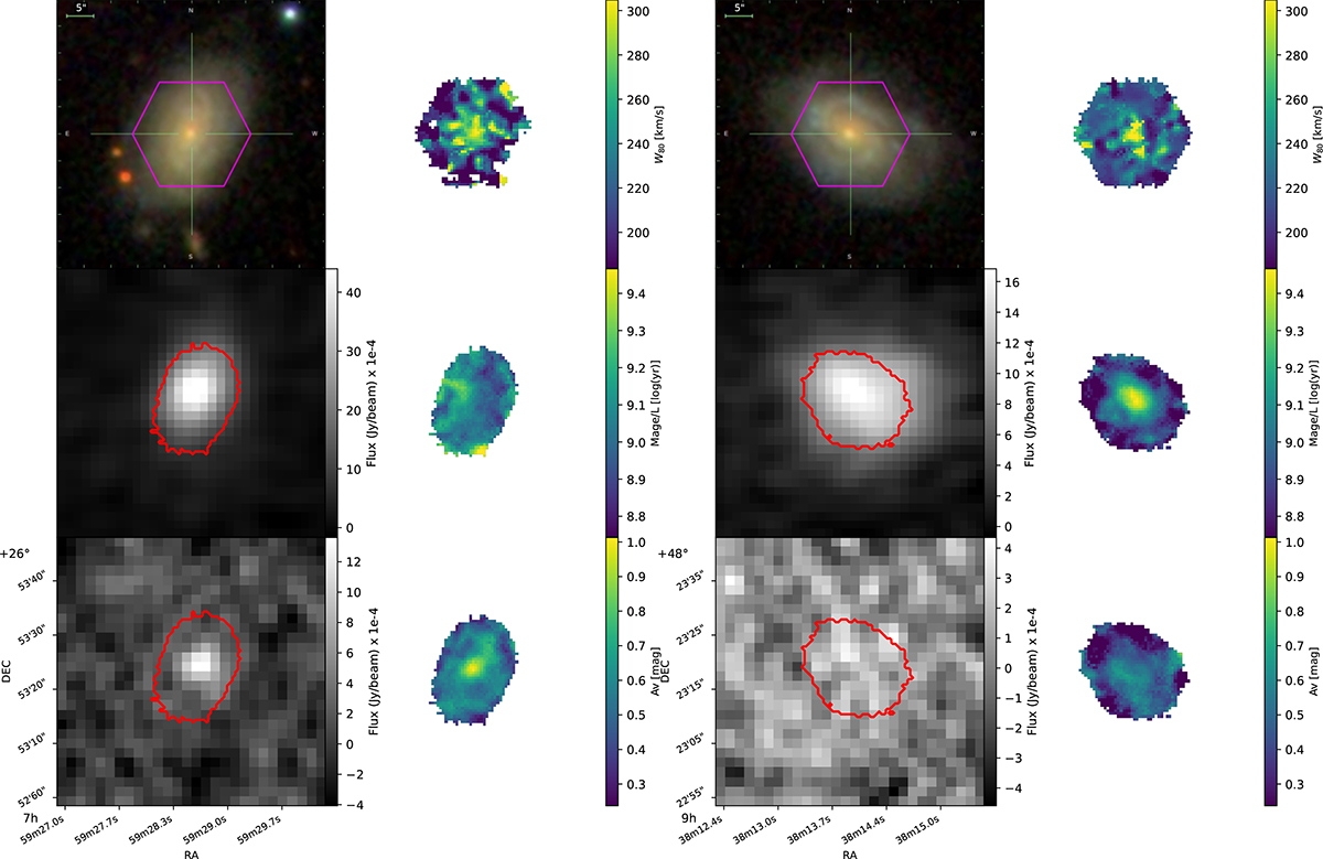 Fig. B.1. Refer to the following caption and surrounding text.