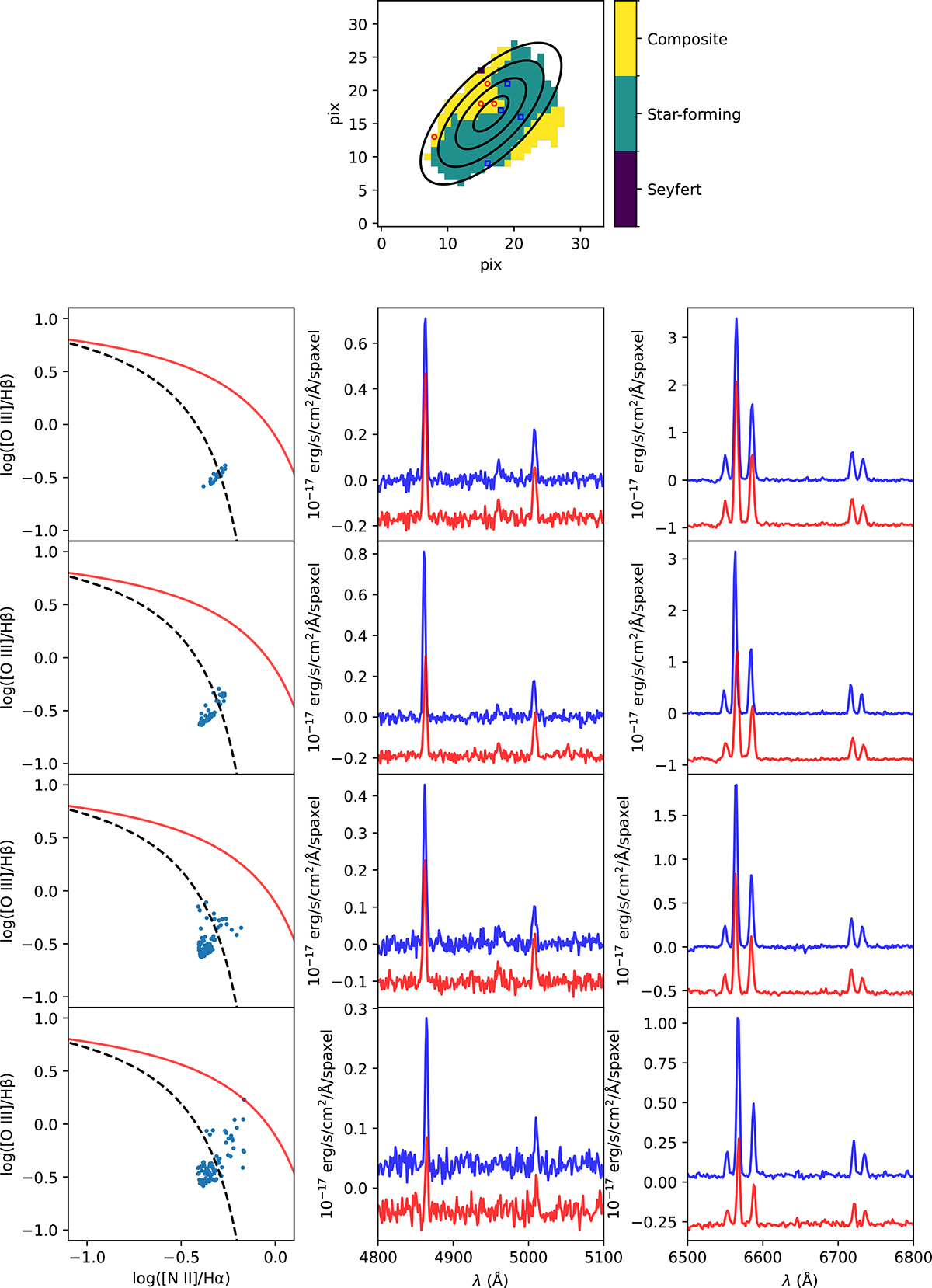 Fig. C.2. Refer to the following caption and surrounding text.