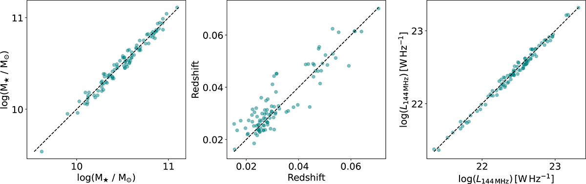 Fig. 2. Refer to the following caption and surrounding text.