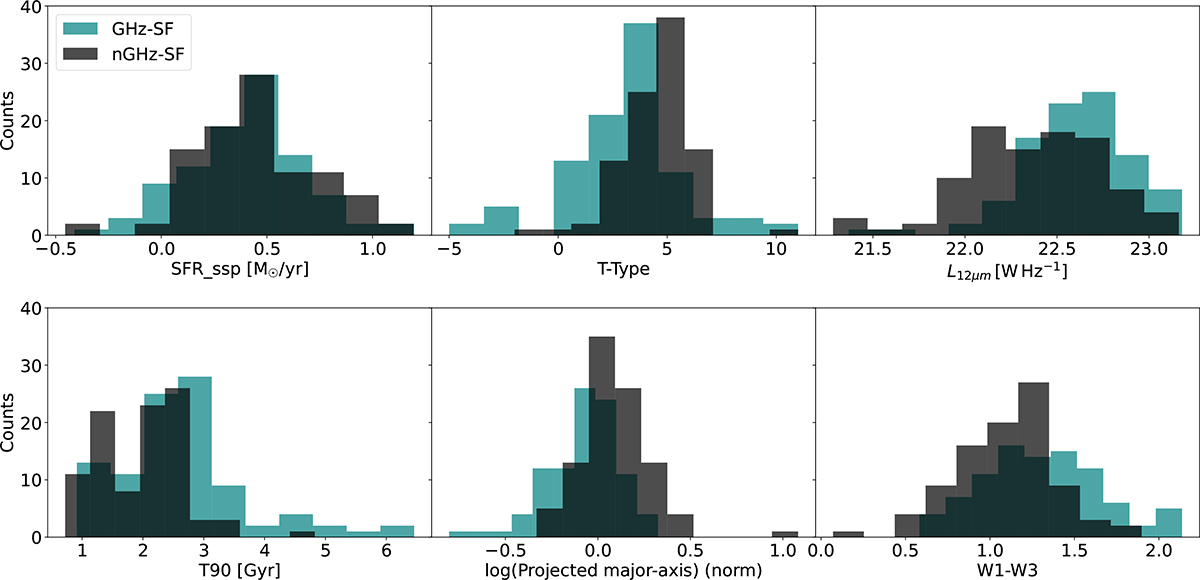 Fig. 3. Refer to the following caption and surrounding text.