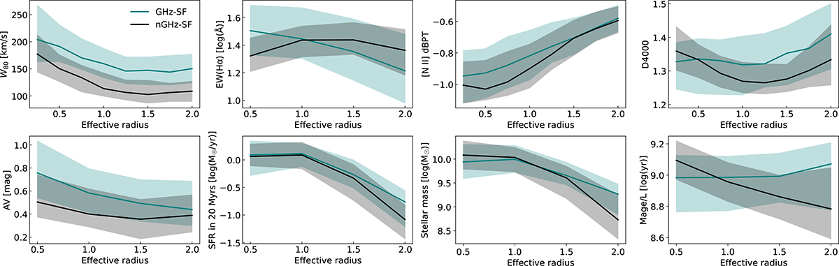 Fig. 4. Refer to the following caption and surrounding text.