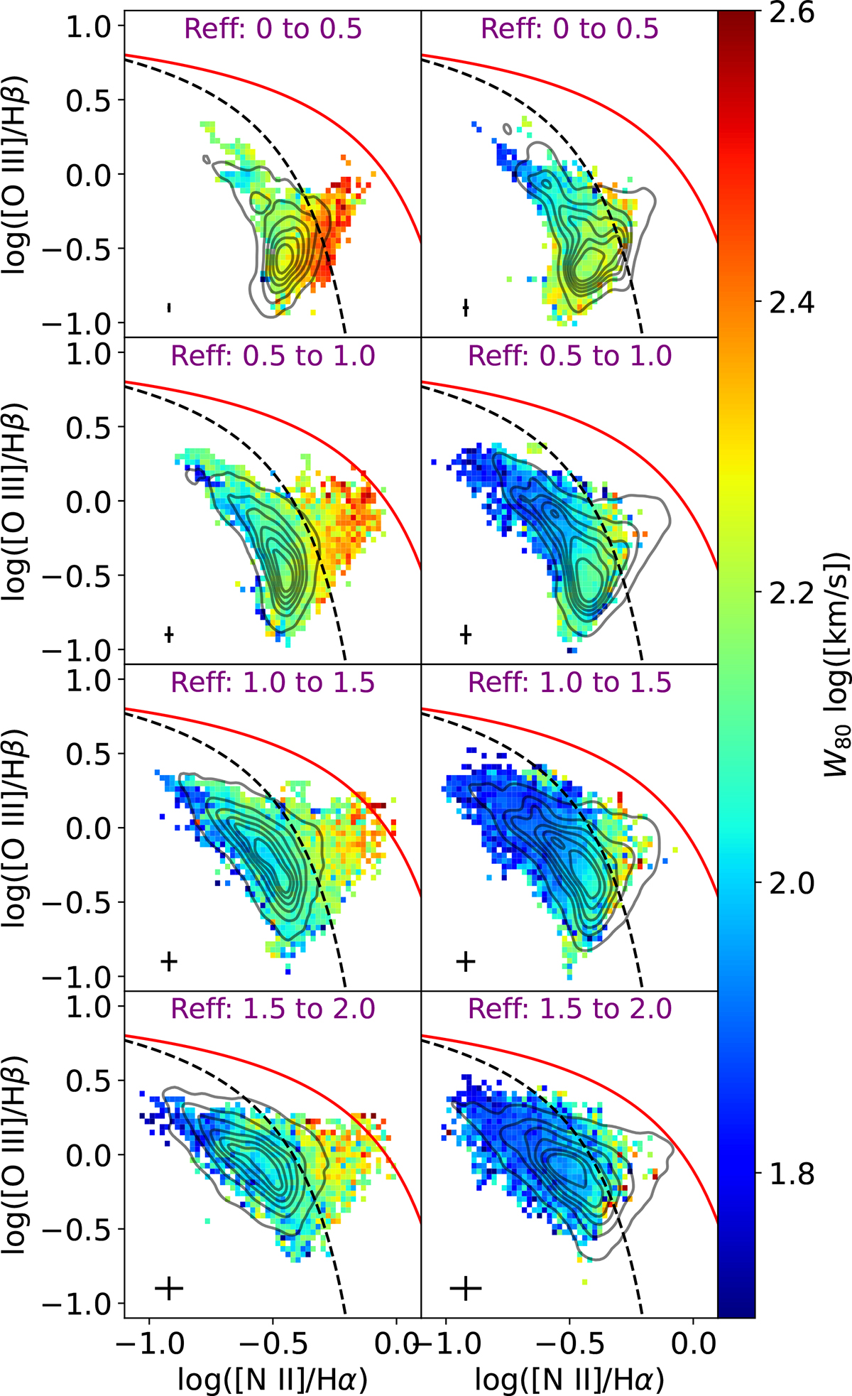 Fig. 5. Refer to the following caption and surrounding text.