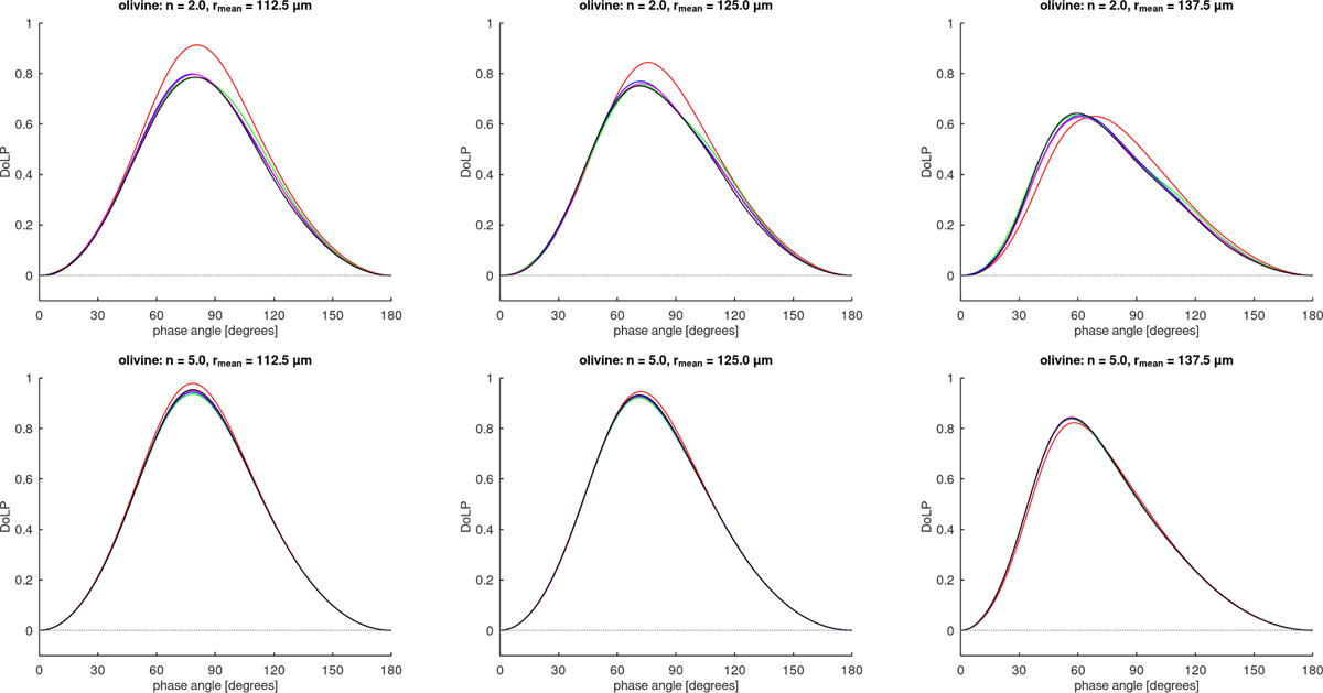 Fig. D.1 Refer to the following caption and surrounding text.