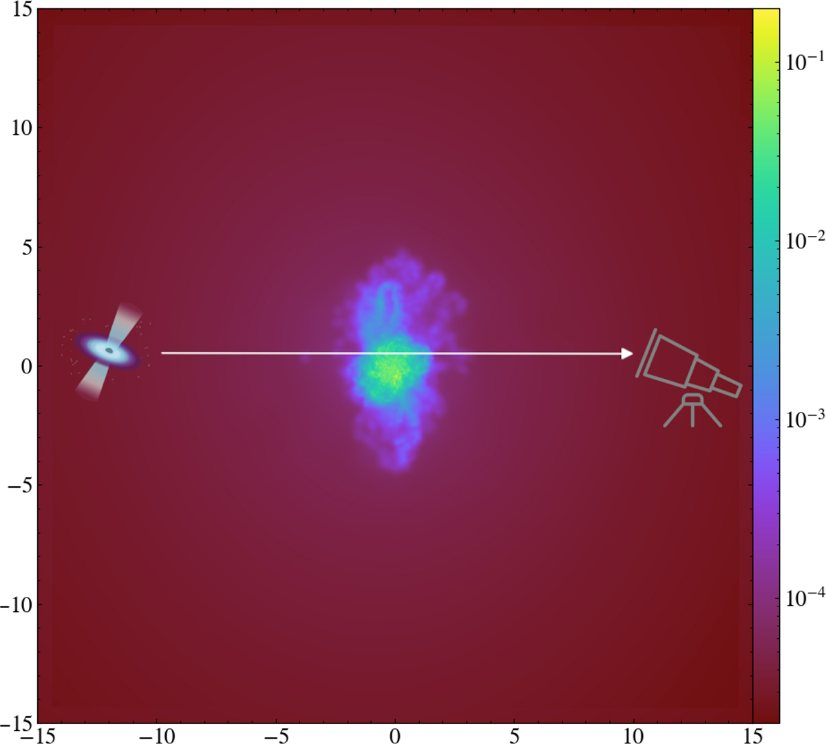 Fig. B.1. Refer to the following caption and surrounding text.