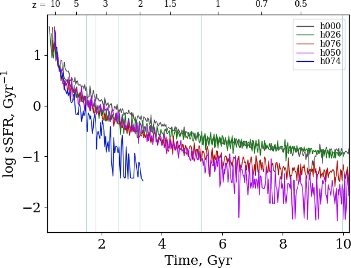 Fig. D.1. Refer to the following caption and surrounding text.