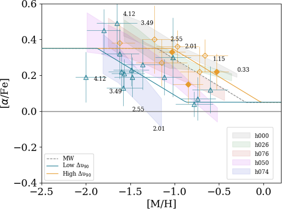 Fig. 2. Refer to the following caption and surrounding text.