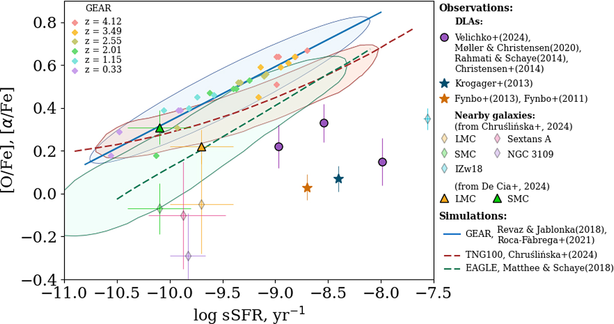 Fig. 3. Refer to the following caption and surrounding text.