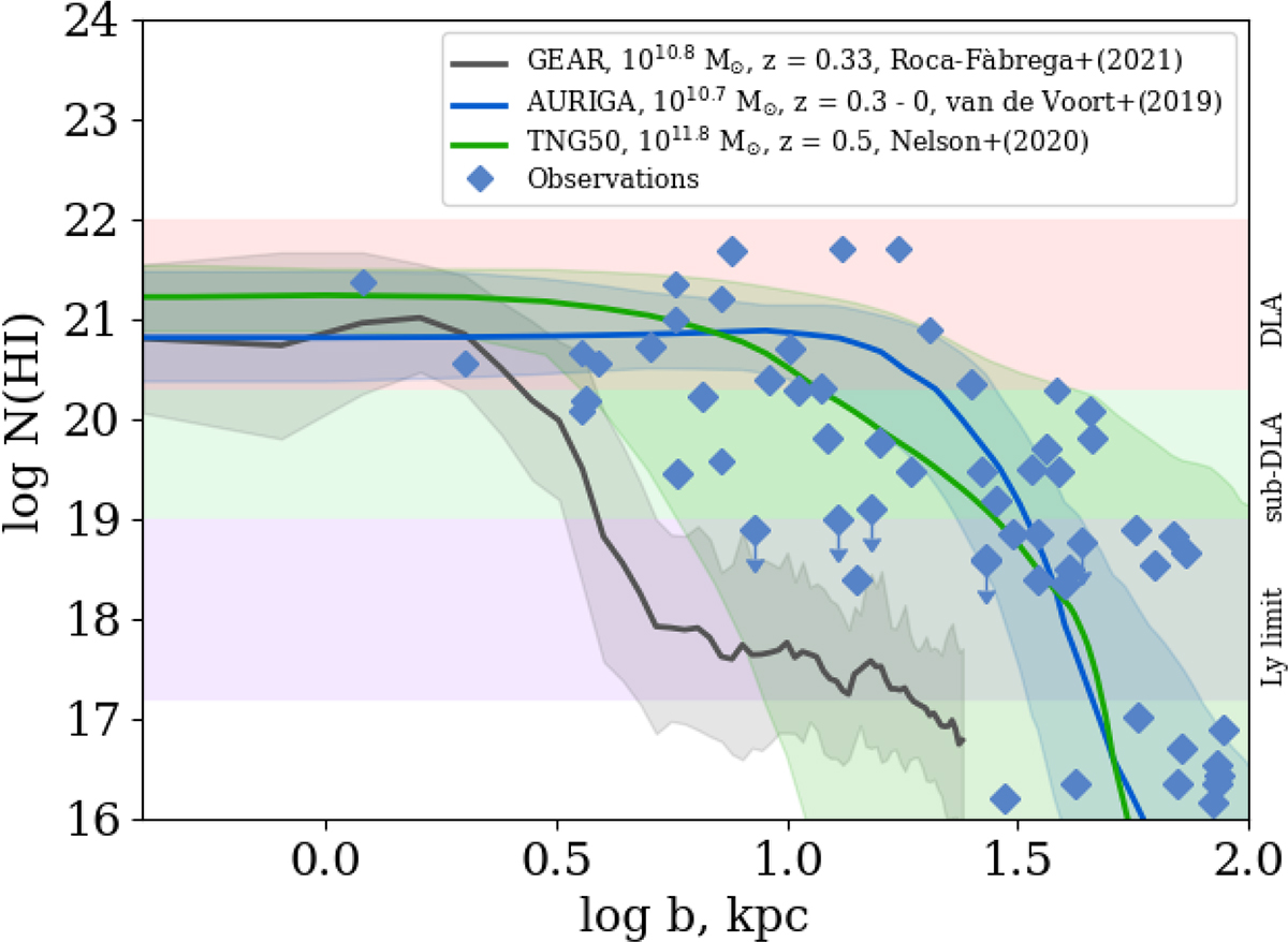 Fig. 5. Refer to the following caption and surrounding text.