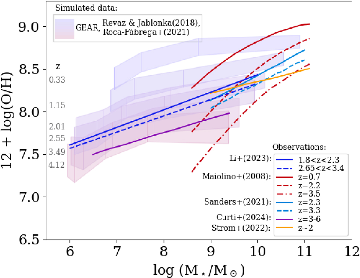 Fig. 8. Refer to the following caption and surrounding text.