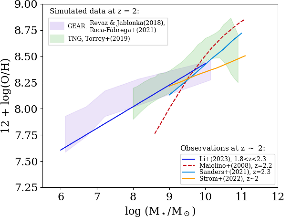 Fig. 9. Refer to the following caption and surrounding text.