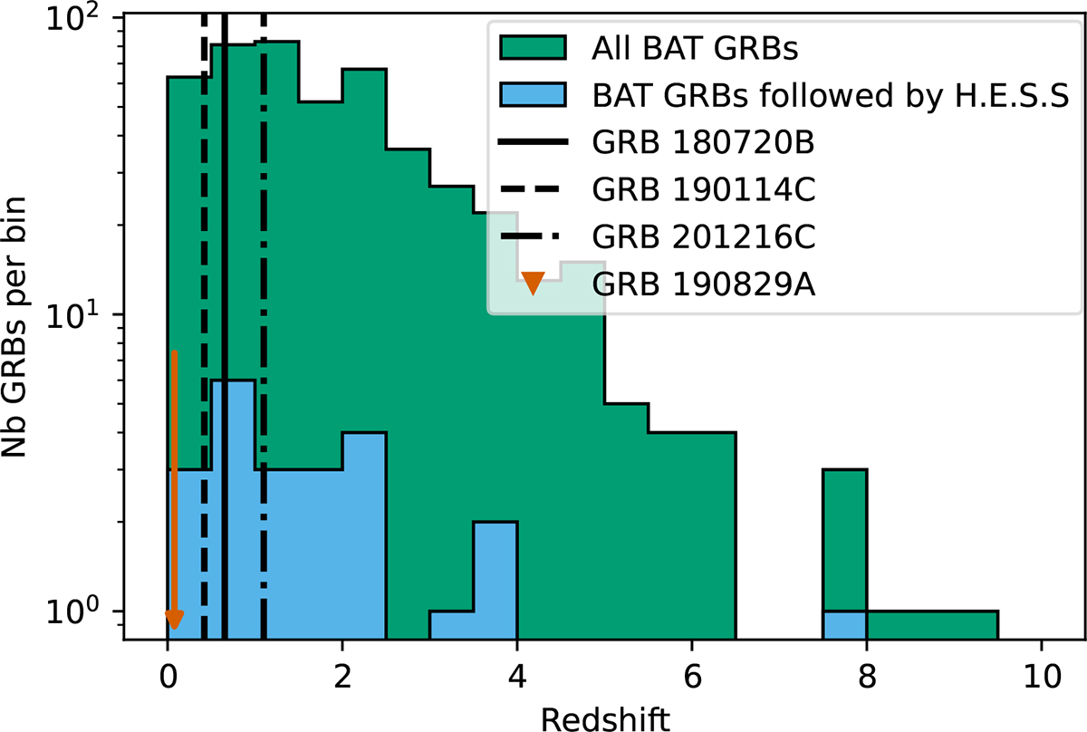 Fig. 10. Refer to the following caption and surrounding text.