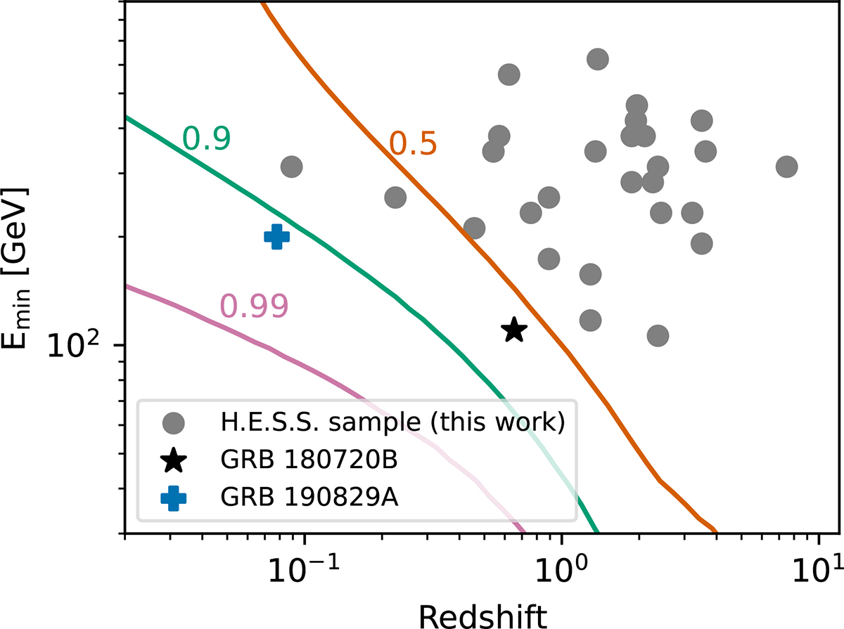 Fig. 12. Refer to the following caption and surrounding text.