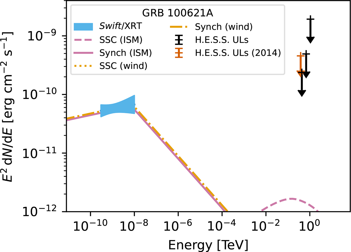 Fig. 4. Refer to the following caption and surrounding text.