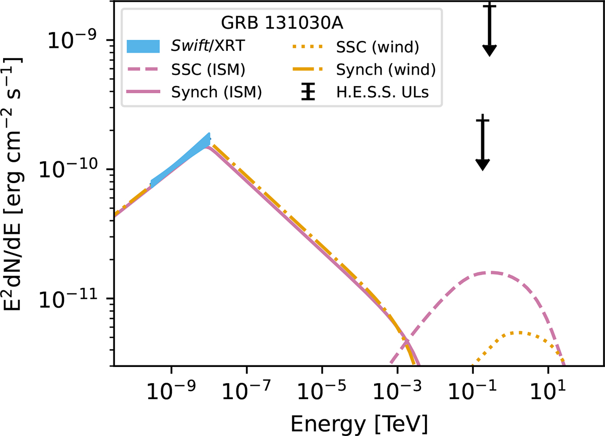 Fig. 5. Refer to the following caption and surrounding text.