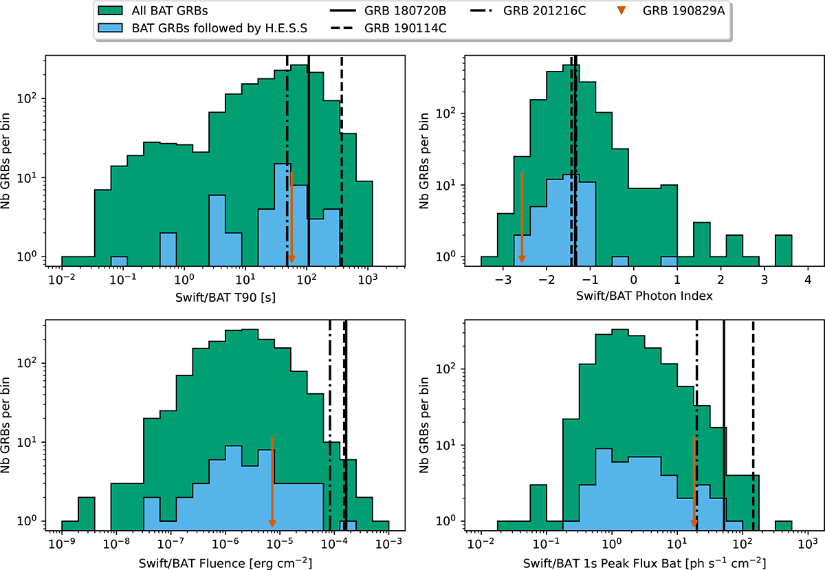 Fig. 7. Refer to the following caption and surrounding text.