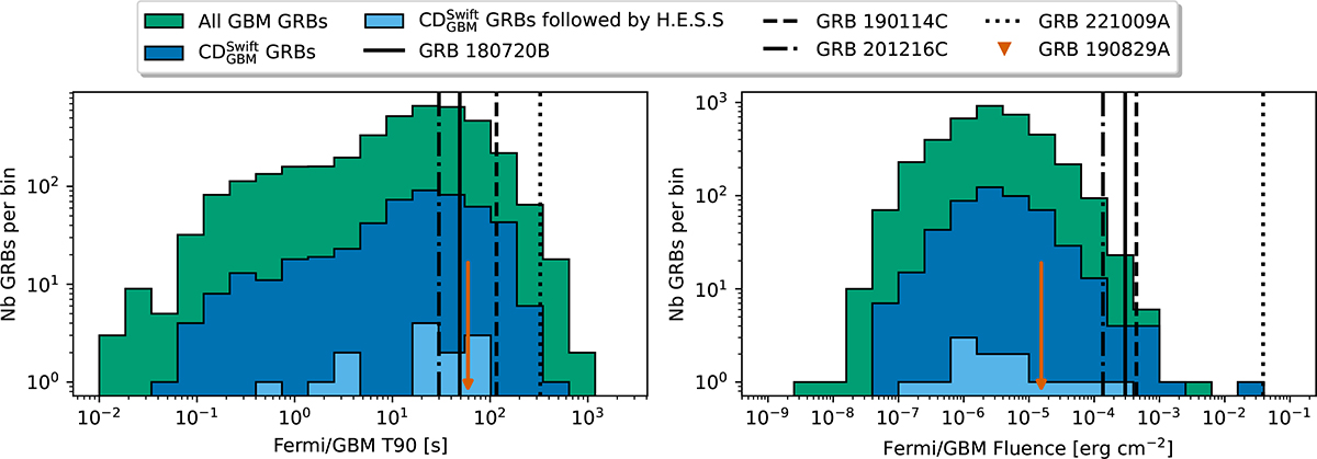 Fig. 8. Refer to the following caption and surrounding text.