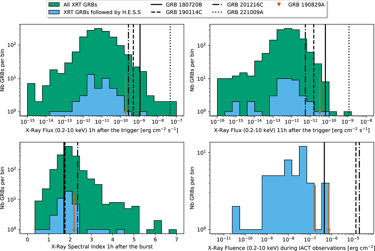 Fig. 9. Refer to the following caption and surrounding text.
